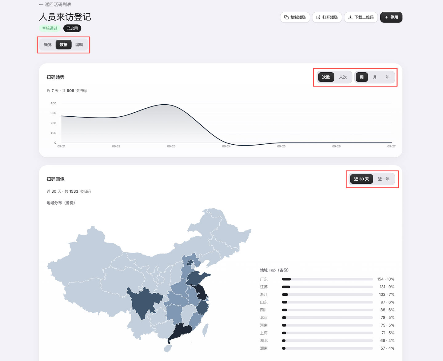 活码详情中的状态